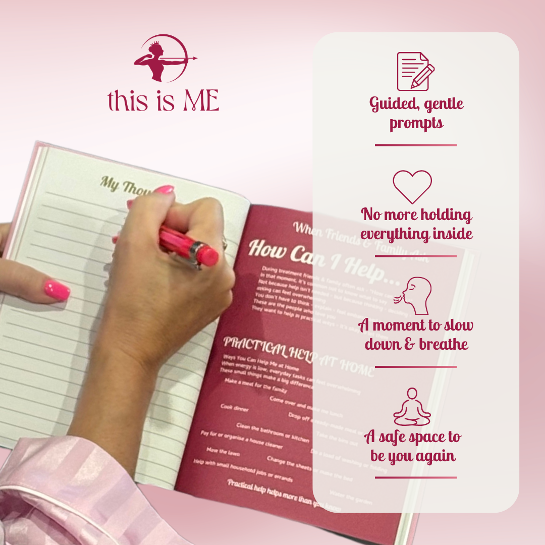 This Is Me Guided Healing Journal