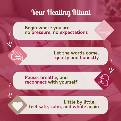 This Is Me Guided Healing Journal